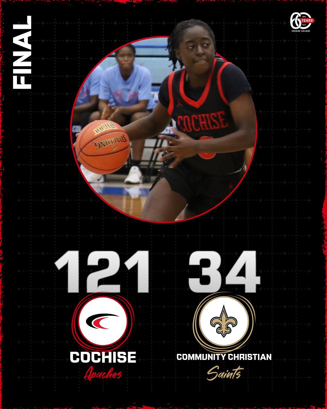 Cochise WBB Defeats CCC