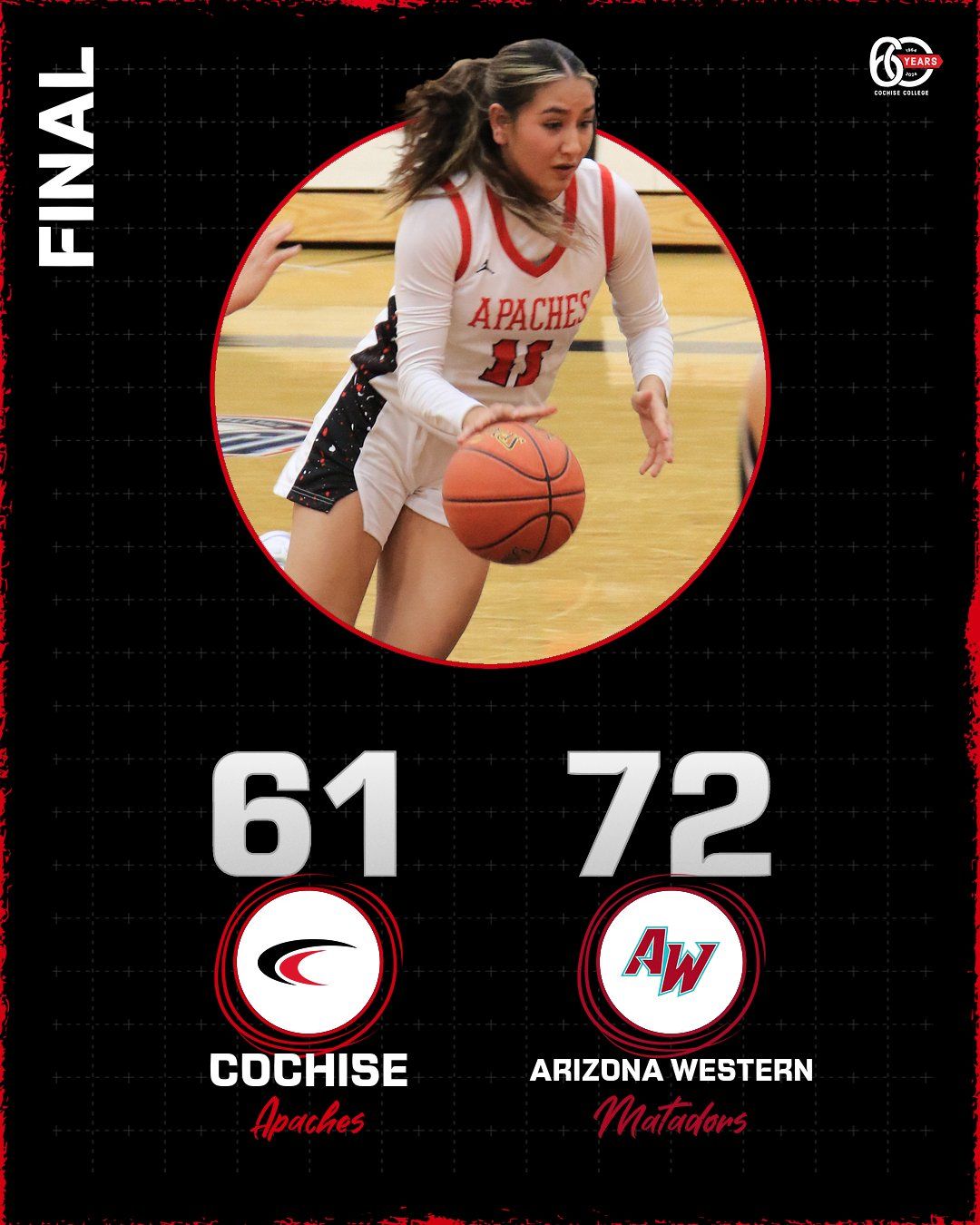 Womens BB falls to AWC
