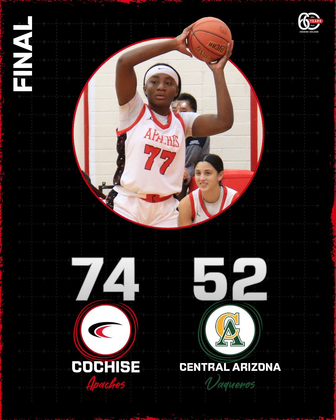 Cochise defeats CAC 