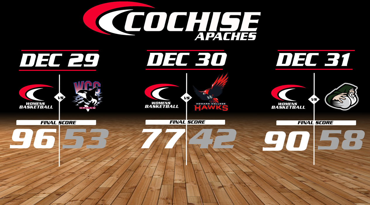 Cochise Women's Basketball wins 3